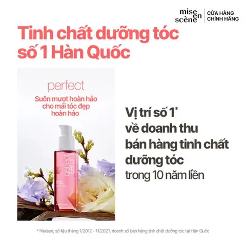 Hình Ảnh Cho Sản Phẩm Dưỡng Tóc Uốn Vào Nếp: Hình Ảnh Cho Sản Phẩm Dưỡng Tóc Uốn Vào Nếp: