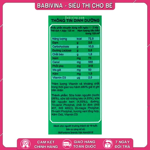Thành Phần Dinh Dưỡng Sữaanlene Nước Hộp Giấy Pha Sẵn 125ml