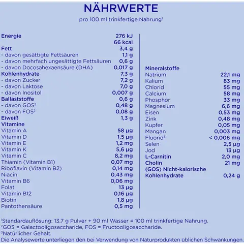 Sữa Aptamil Pre Anfangsmilch Cho Bé Từ 0-6 Tháng Tuổi, 800g