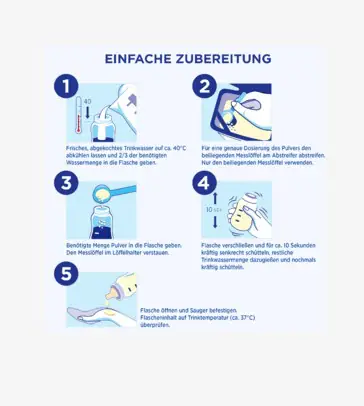 Sữa Aptamil Pre Anfangsmilch Cho Bé Từ 0-6 Tháng Tuổi, 800g