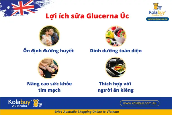 Sữa Tiểu Đường Glucerna Úc Dành Cho Người Già Sữa Tiểu Đường Glucerna Úc Dành Cho Người Già