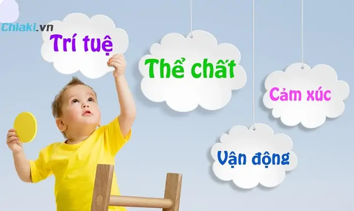 1tại Sao Nên Cho Bé Uống Sữa Phát Triển Toàn Diện?