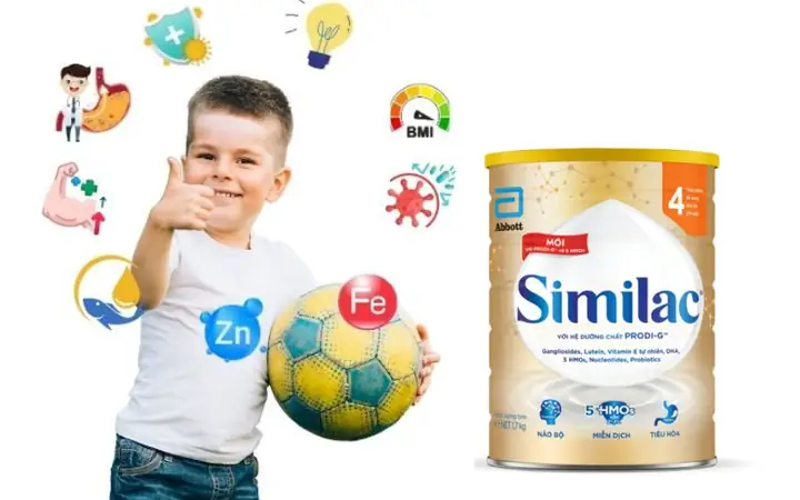 Similac Similac