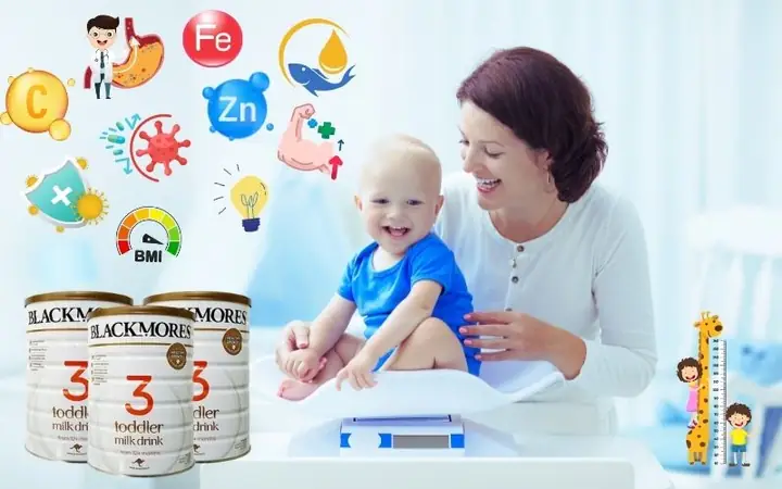 Blackmores Blackmores