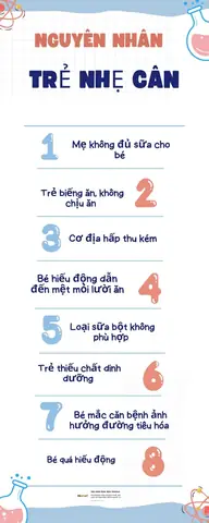 Những Nguyên Nhân Khiến Trẻ Không Tăng Cân Những Nguyên Nhân Khiến Trẻ Không Tăng Cân