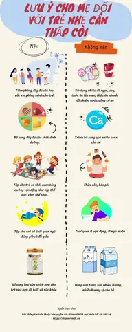 Những Lưu Ý Giúp Mẹ Chăm Bé 6 – 12 Tháng Tuổi Tăng Cân Những Lưu Ý Giúp Mẹ Chăm Bé 6 – 12 Tháng Tuổi Tăng Cân