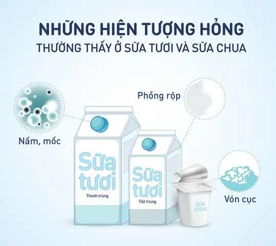 Những Hiện Tượng Sữa Tươi Bị Hỏng Thường Thấy