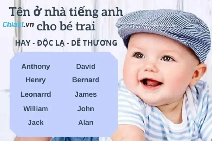 Tên Tiếng Anh Cho Con Trai Thể Hiện Sự May Mắn, Hạnh Phúc Tên Tiếng Anh Cho Con Trai Thể Hiện Sự May Mắn, Hạnh Phúc