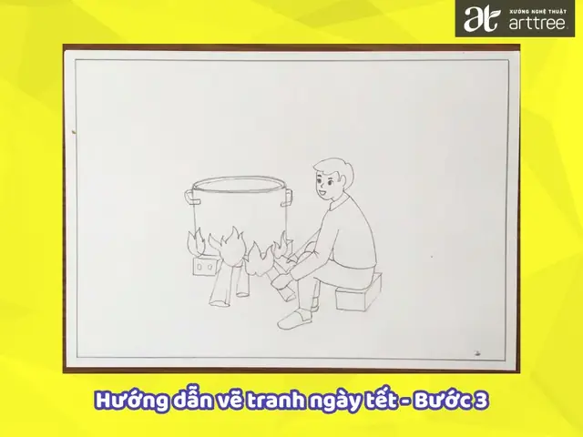 Hướng Dẫn Vẽ Tranh Ngày Tết Đơn Giản Cho Học Sinh