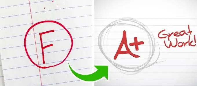 Lợi Ích Của Uống Sữa Nghệ Trước Khi Đi Ngủ