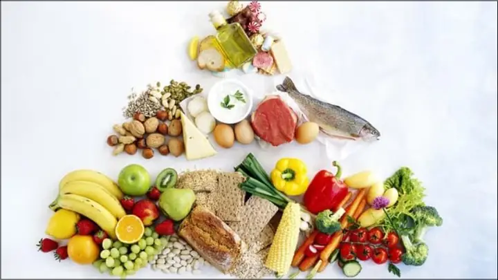 Xây Dựng Chế Độ Ăn Uống Lành Mạnh Xây Dựng Chế Độ Ăn Uống Lành Mạnh