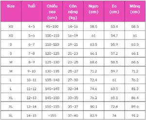- Bảng Size Quần Áo Bé Gái Theo Độ Tuổi