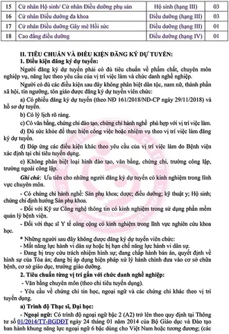 Benh Vien Phu San Can Tho Tuyen Dung Bac Si