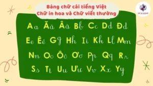 Bảng Chữ Cái Tiếng Việt 29 Chữ Chuẩn Bộ Giáo Dục Và Đào Tạo