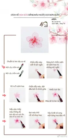 Có Những Kỹ Thuật Vẽ Nào Giúp Đem Lại Độ Thật Và Đẹp Cho Bông Hoa Hồng?