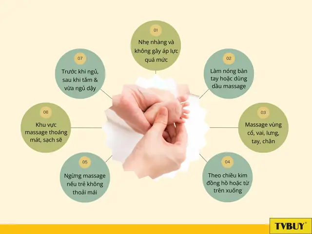 Massage Cho Trẻ