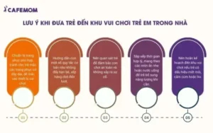 Lưu Ý Quan Trọng Khi Đưa Trẻ Đến Khu Vui Chơi Trẻ Em Trong Nhà