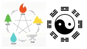 Sinh Năm 2025 Là Mệnh Gì?