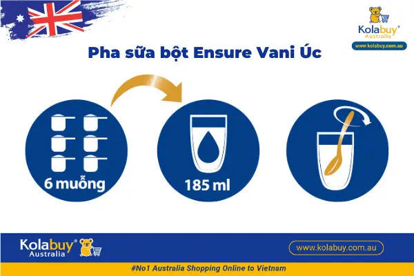 Cách Pha Sữa Ensure Úc
