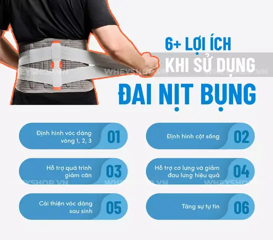 Tăng Cường Sự Tự Tin