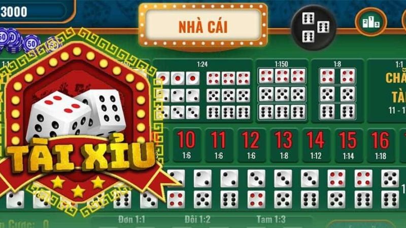 Cách tính điểm xúc xắc đơn giản dễ hiểu